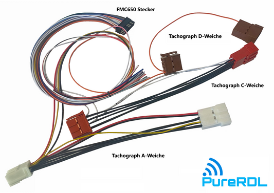 Umrüstung / Installation von Teltonika FMC650 Hardware