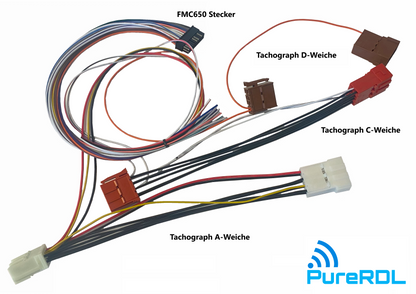 FMC650 Kabelsatz Tacho DTCO