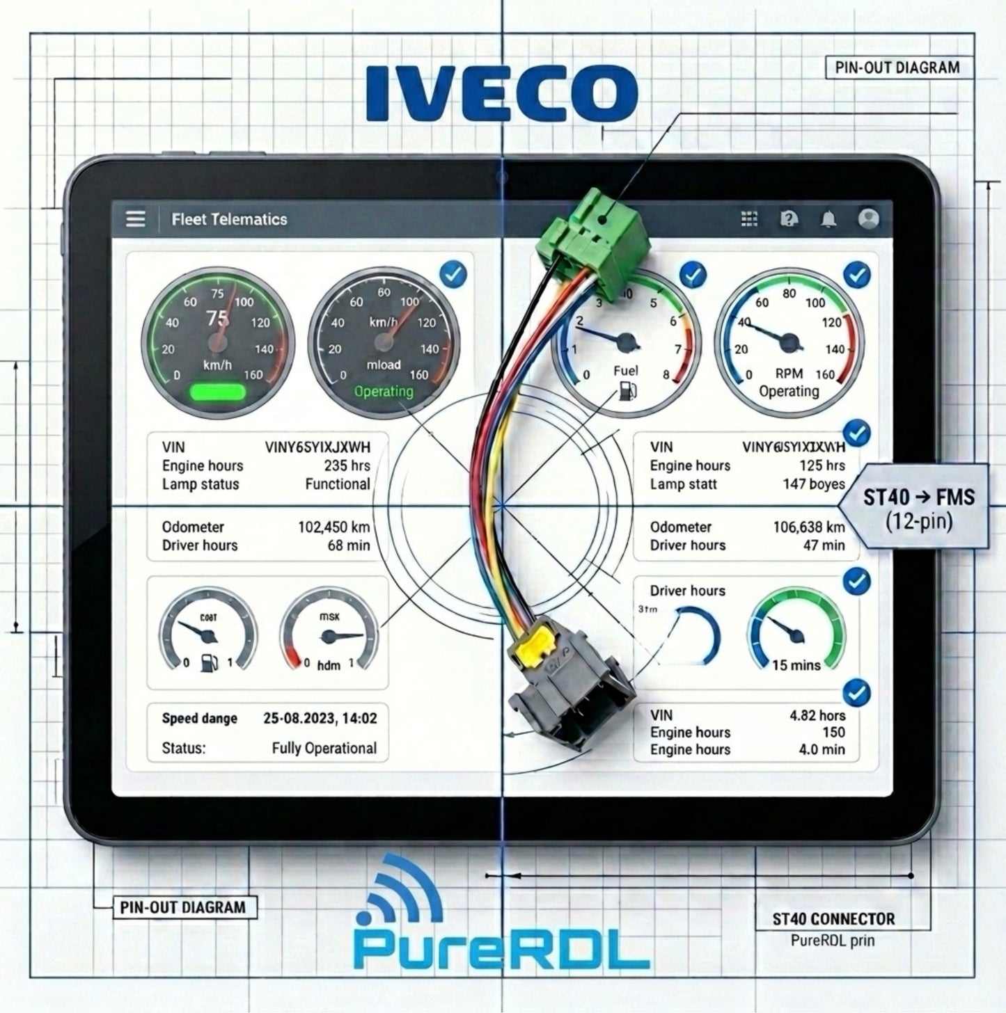 FMS Adapter IVECO ST40 auf FMS-Schnittstelle für Telematik