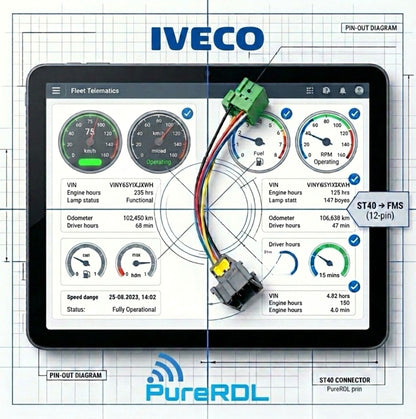 FMS Adapter IVECO ST40 auf FMS-Schnittstelle für Telematik