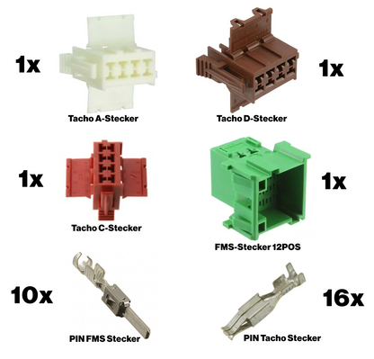 Telematik Anschluss Set